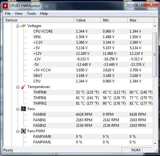 Are these power supply voltage fluctuations normal??? Tom's Hardware Forum